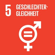 Icon des SDGs Geschlechtergleichheit