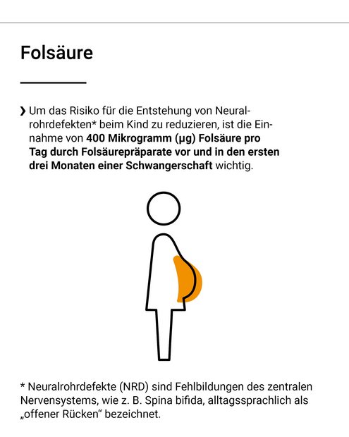 Folsäure: Um das Risiko für die Entstehung von Neuralrohrdefekten beim Kind zu reduzieren, ist die Einnahme von 400 Mikrogramm Folsäure pro Tag durch Folsäurepräparate vor und in den ersten drei Monaten der Schwangerschaft wichtig. Neuralrohrdefekte (NRD) sind Fehlbildungen des Zentralen Neversystems, wie z. B. Spina bifida, alltagssprachlich als "offener Rücken" bezeichnet.
