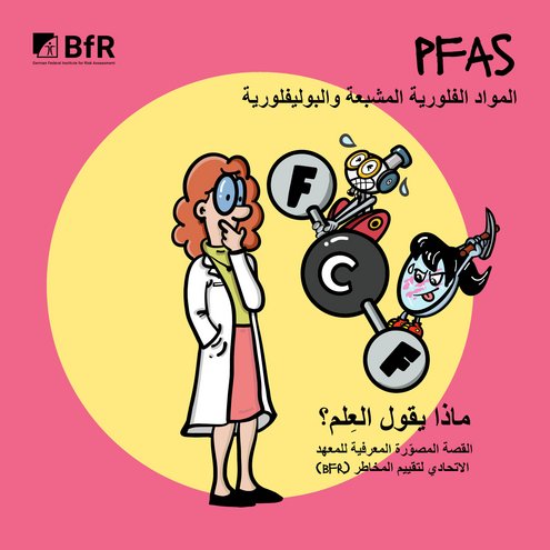 ة المشبعة والبوليفلورية pري fلفلو aواد ا sالم القصة المصوّّرة المعرفية للمعهد )bfr( الاتحادي لتقييم المخاطر ماذا يقول العِِلم؟