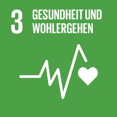 Icon des SDGs Gesundheit und Wohlergehen