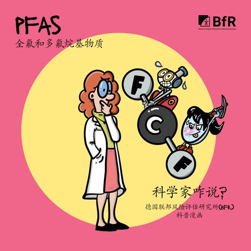 pfas 全氟和多氟烷基物质 科学家咋说? 德国联邦风险评估研究所(bfr) 知识漫画