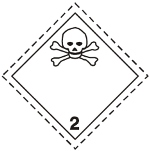 Totenkopfsymbol giftige Stoffe