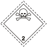 Totenkopfsymbol giftige Stoffe Totenkopfsymbol giftige Stoffe