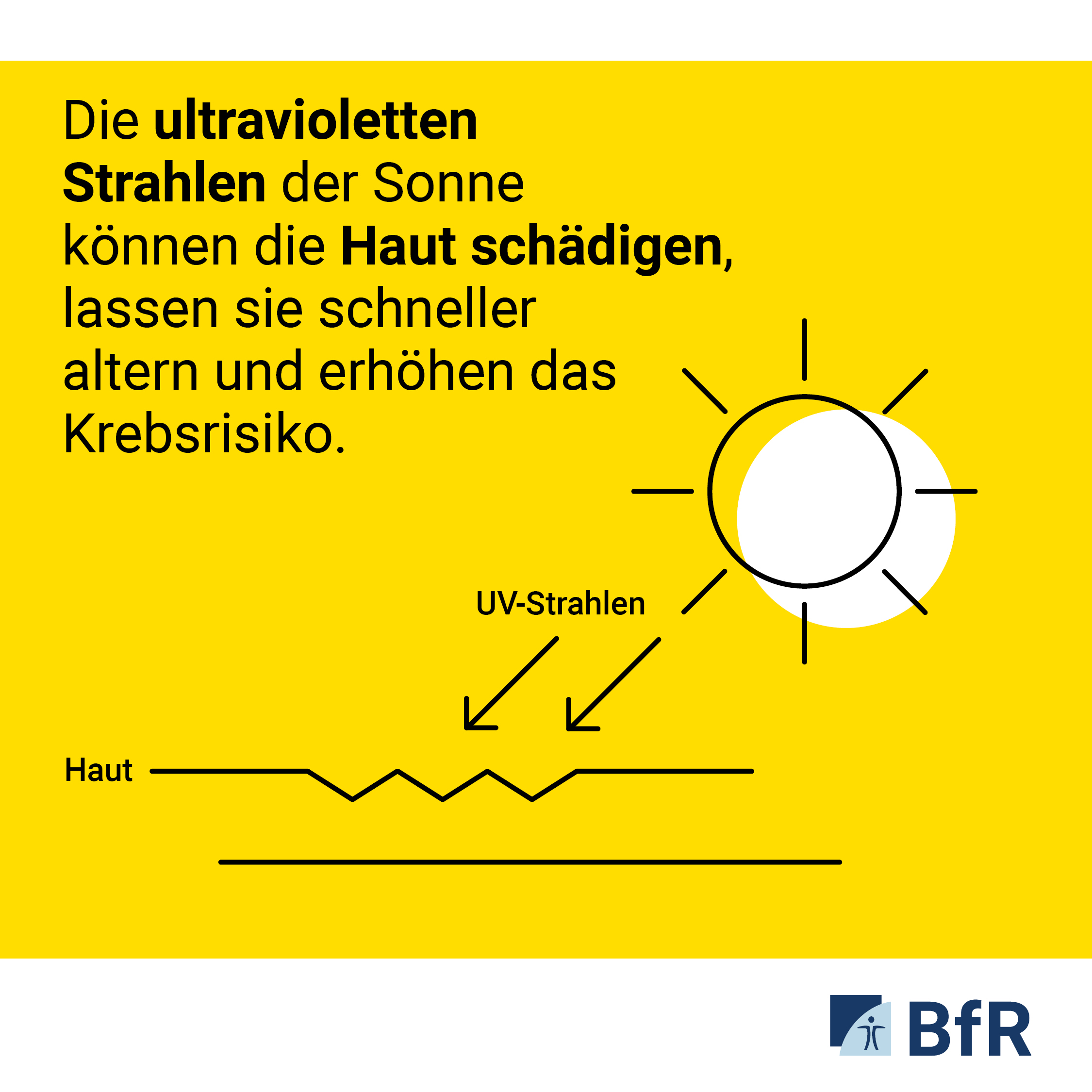 Sonnenschutz UV-Filter