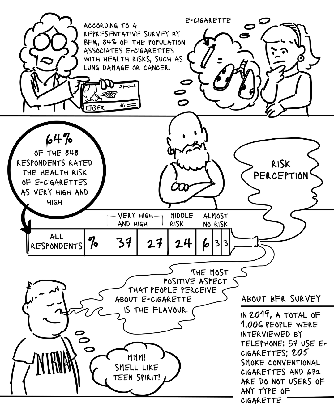 Twitter Test-Bilddatei