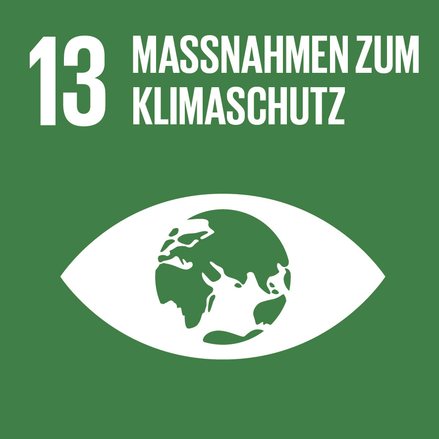 13 - Klimaschutz