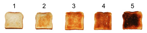 Toast Bräunungsgrade